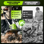 Saker 22V Cordless Tiller Cultivator, 360RPM Electric Garden Tiller with Total 4000mAh Battery, 9-Inch Tilling Width, 6.3-Inch Depth Rototiller for Gardening, Weeding, Soil Cultivation