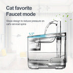 Cat And Dog Water Fountain1.5L Automatic Pet Drinking Fountain with Replacement Faucet Kit
