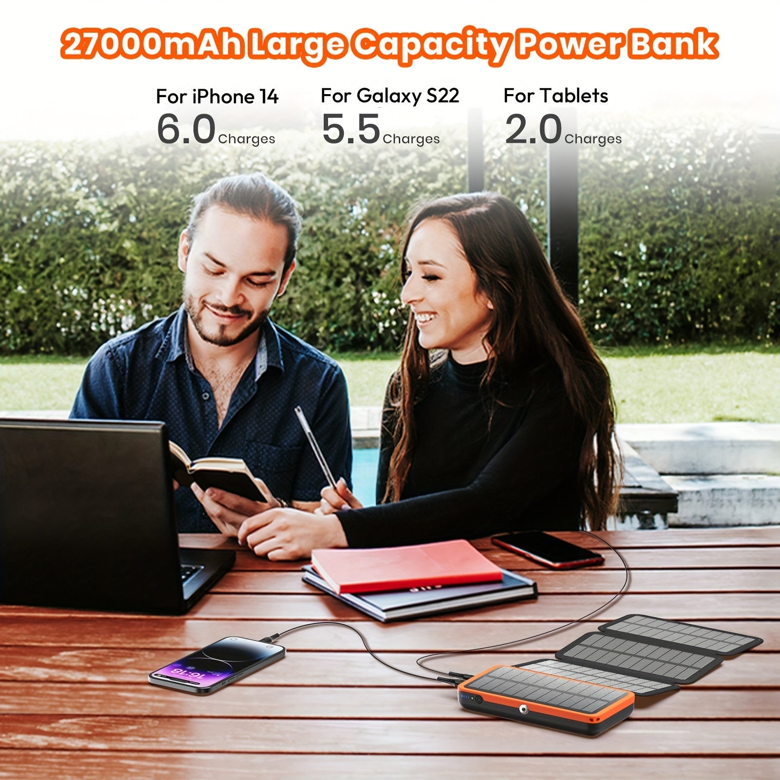 27000mAh Solar Power Bank With 4 Foldable Panels And LED Light, Portable Solar Charger With USB Charging