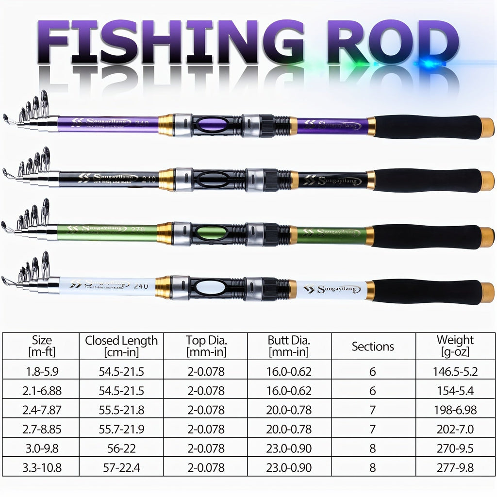 Sougayilang Telescopic Fishing Rods 1.8~3.3m Glass Fiber Spinning Rod