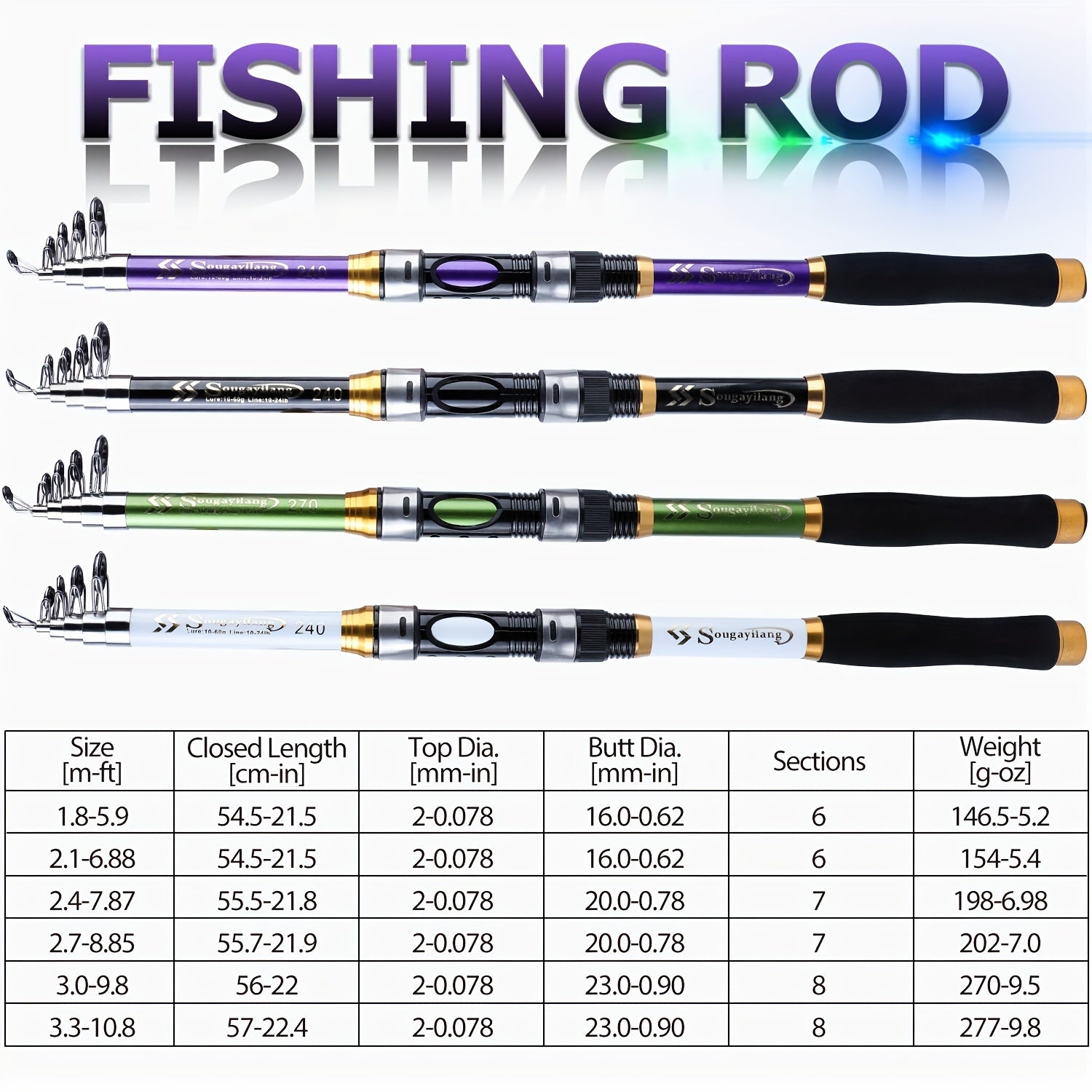 Sougayilang Telescopic Fishing Rods 1.8~3.3m Glass Fiber Spinning Rod