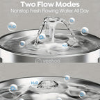 Cat Water Fountain Stainless Steel 304-1.1Gal/4L Cat Fountain For Drinking With 6 Replacement Filters