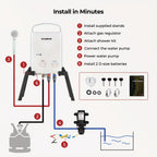 Portable Tankless Water Heater 1.32 GPM Outdoor Camping Propane Gas Water Heater Pump W/Free-standing Stand And Carry Bag, Without Battery
