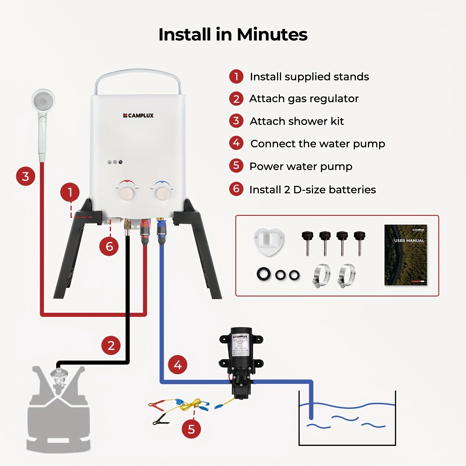 Portable Tankless Water Heater 1.32 GPM Outdoor Camping Propane Gas Water Heater Pump W/Free-standing Stand And Carry Bag, Without Battery