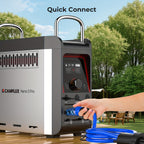 Portable Propane Water Heater & Shower Pump with Built-in 4000mAh Battery – Lightweight, Compact Design, Includes Flexible Charging Options